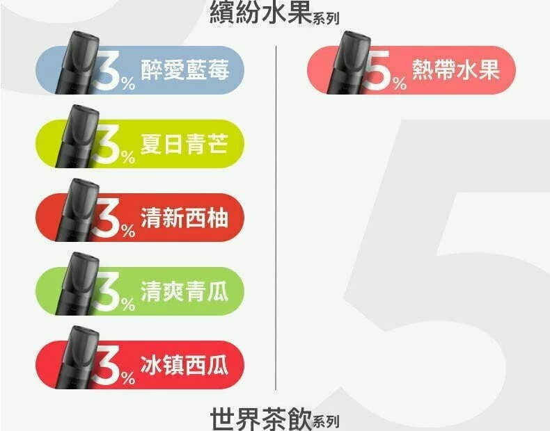 Relx Classic 悅刻1代煙彈 (煙彈x3)(多口味) 5 relx pod1 a2