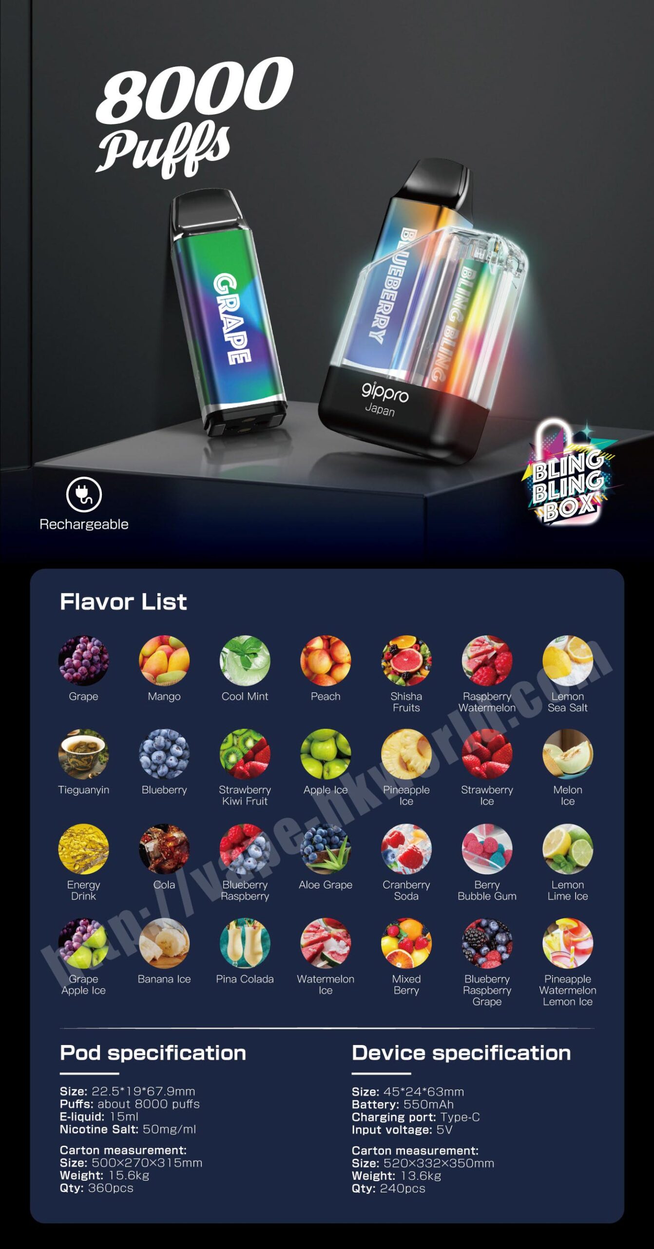 GIPPRO BBX NEW1 scaled