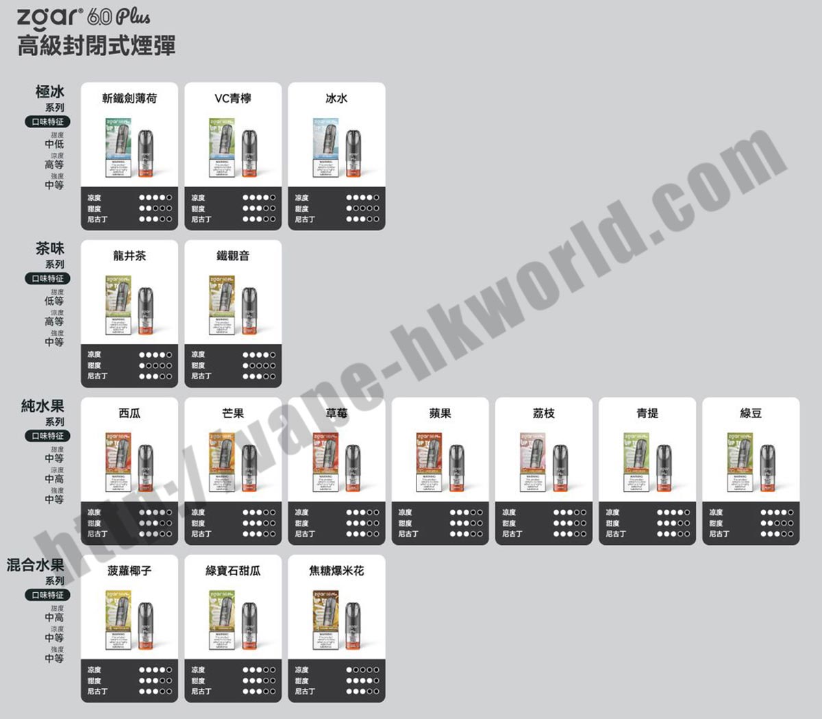 【新款優惠 (買4盒送1支nano) /(買10送1盒,再送2支nano) /(買20送3盒,再送2支nano)】 Zgar 冰熊煙彈 6.0 plus 高級封閉式煙彈(15種口味) 3.5ML 3% 3粒装 3 zgar pod6 plus F1