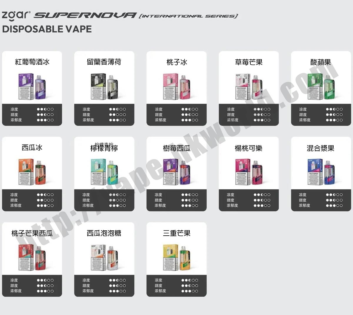 【最新優惠買3送1/5送2/8送4/10送6】Zgar SUPERNOVA 20000口 冰熊 一次性電子煙 2%毫克 18毫升 可調火力/LED顯示屏 2 zgar supernova n1