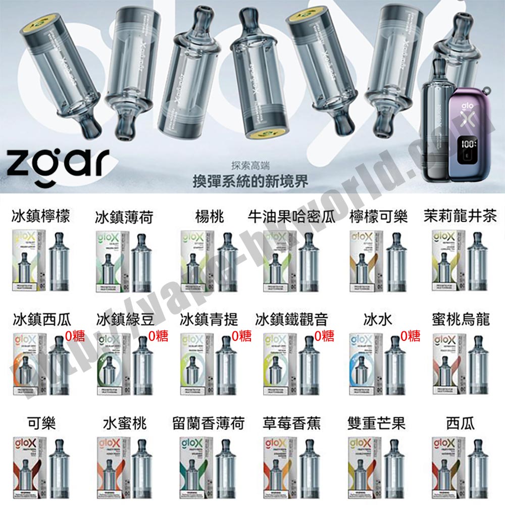 【新品特賣淨煙彈 買6彈送2彈加送1桿/10彈送4彈加送1桿】Zgar Glo-X 換彈式電子煙(12000口)(可充電)(900mAh)(12/16/20W輸出)(雙網芯模式)(多口味) 3 Zgar-glo-x vape 電子煙