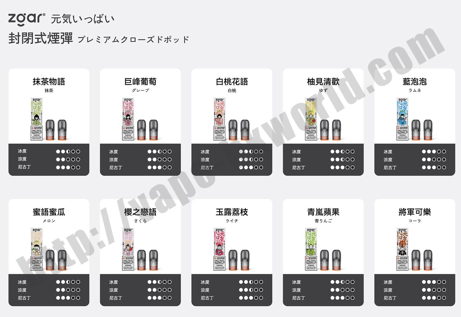 【新款優惠 買6盒送nano迷你桿1支】(2025最新) Zgar GenkiIppai 元氣 6代煙彈 2ml (2%尼古丁)(2粒裝) 3 zgar GenkiIppai 6 F1